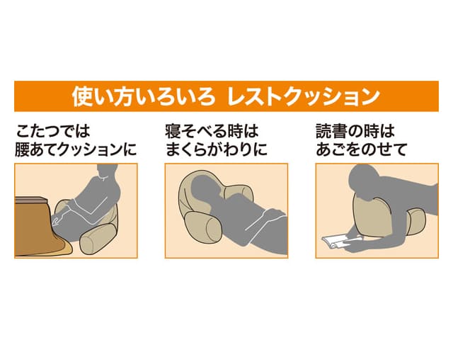 ニトリのレストクッションの使い方
